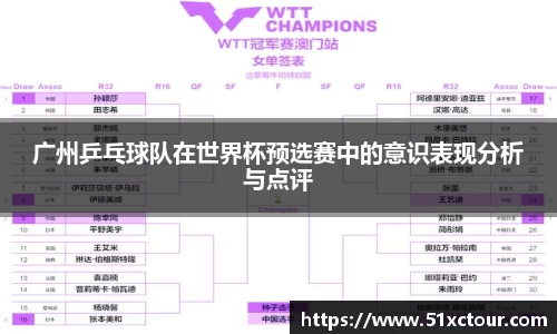 广州乒乓球队在世界杯预选赛中的意识表现分析与点评